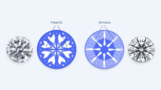 Everything You Need to Know About Hearts and Arrows Diamonds
